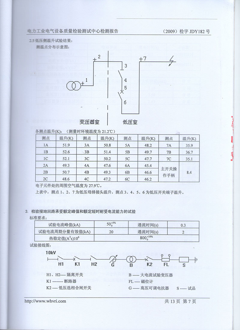 湖北变压器油箱