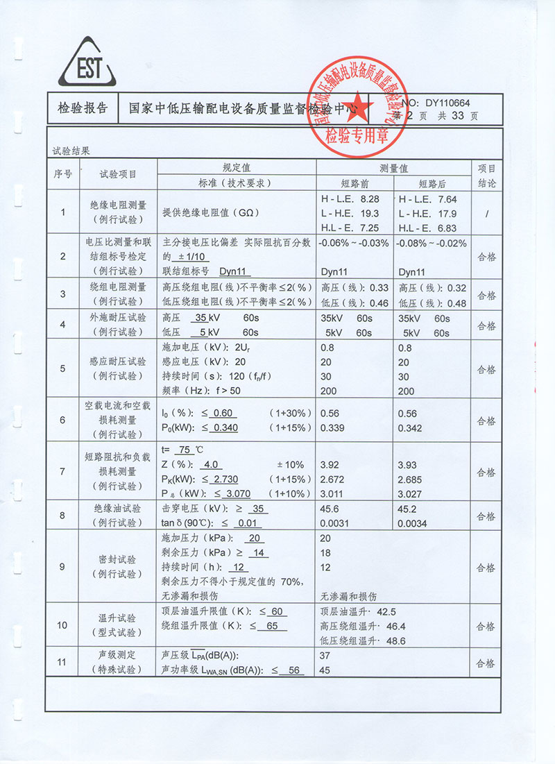 湖北变压器生产厂家