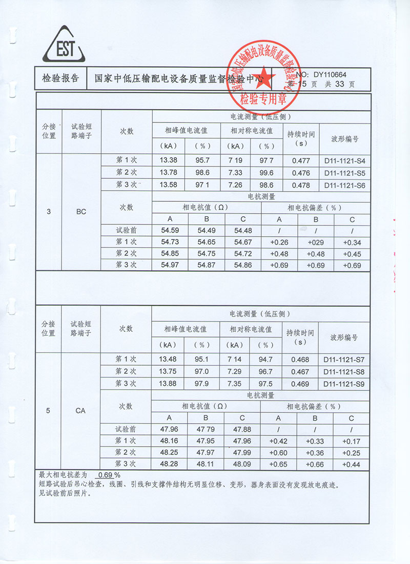 湖北变压器生产厂家