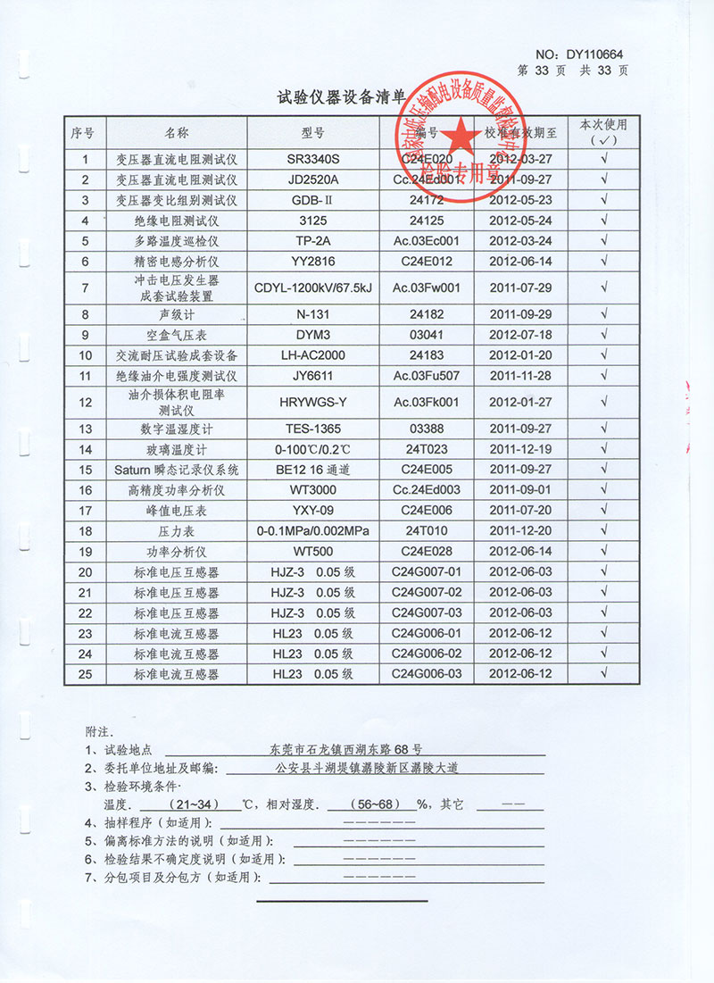 湖北变压器生产厂家