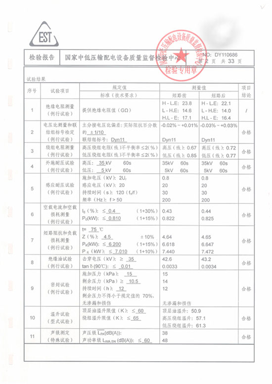 湖北变压器生产厂家