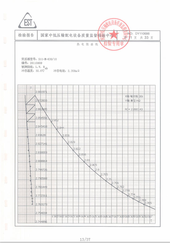 湖北变压器生产厂家