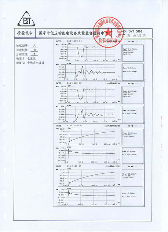 湖北变压器生产厂家