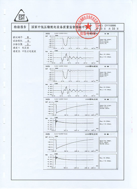 湖北变压器生产厂家