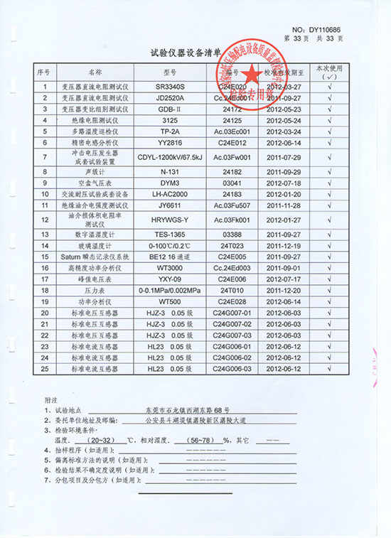 湖北变压器生产厂家