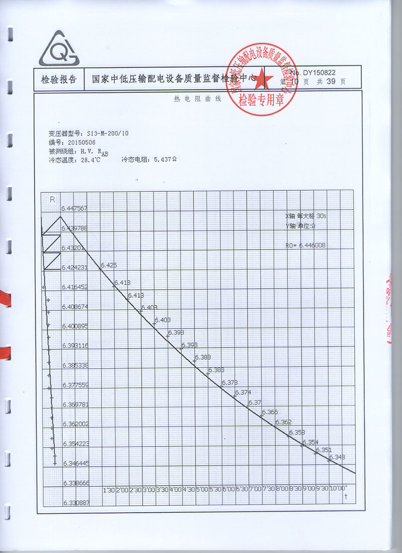 湖北变压器成套设备