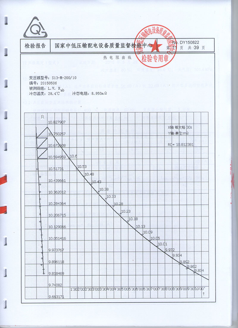 湖北变压器成套设备