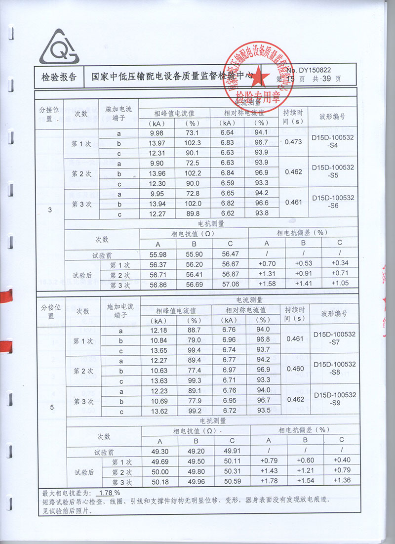 湖北变压器成套设备