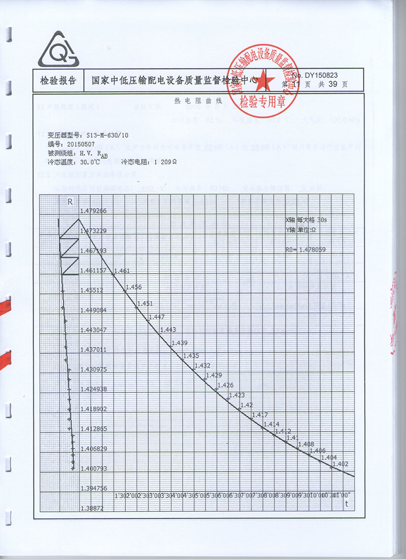 湖北变压器油箱